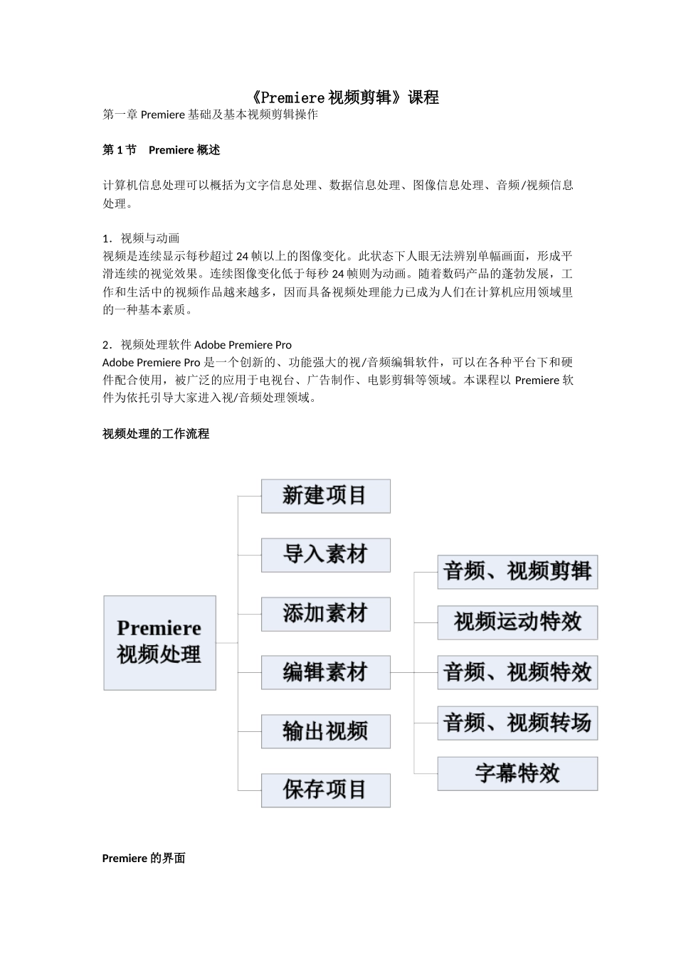 《影视后期制作》培训课程资料(33页)_第1页