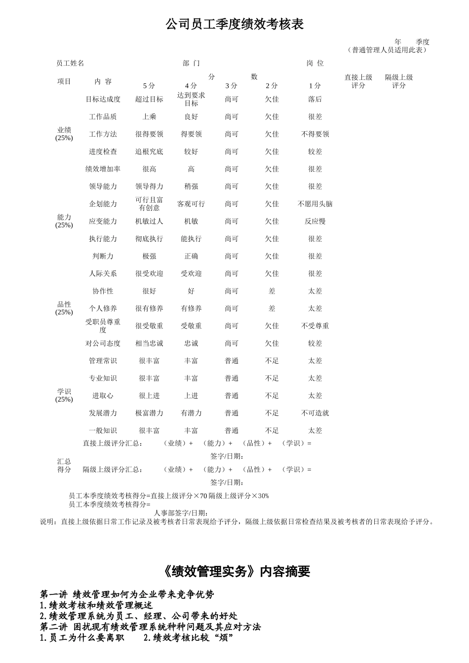 绩效管理考核表与绩效管理实务_第1页