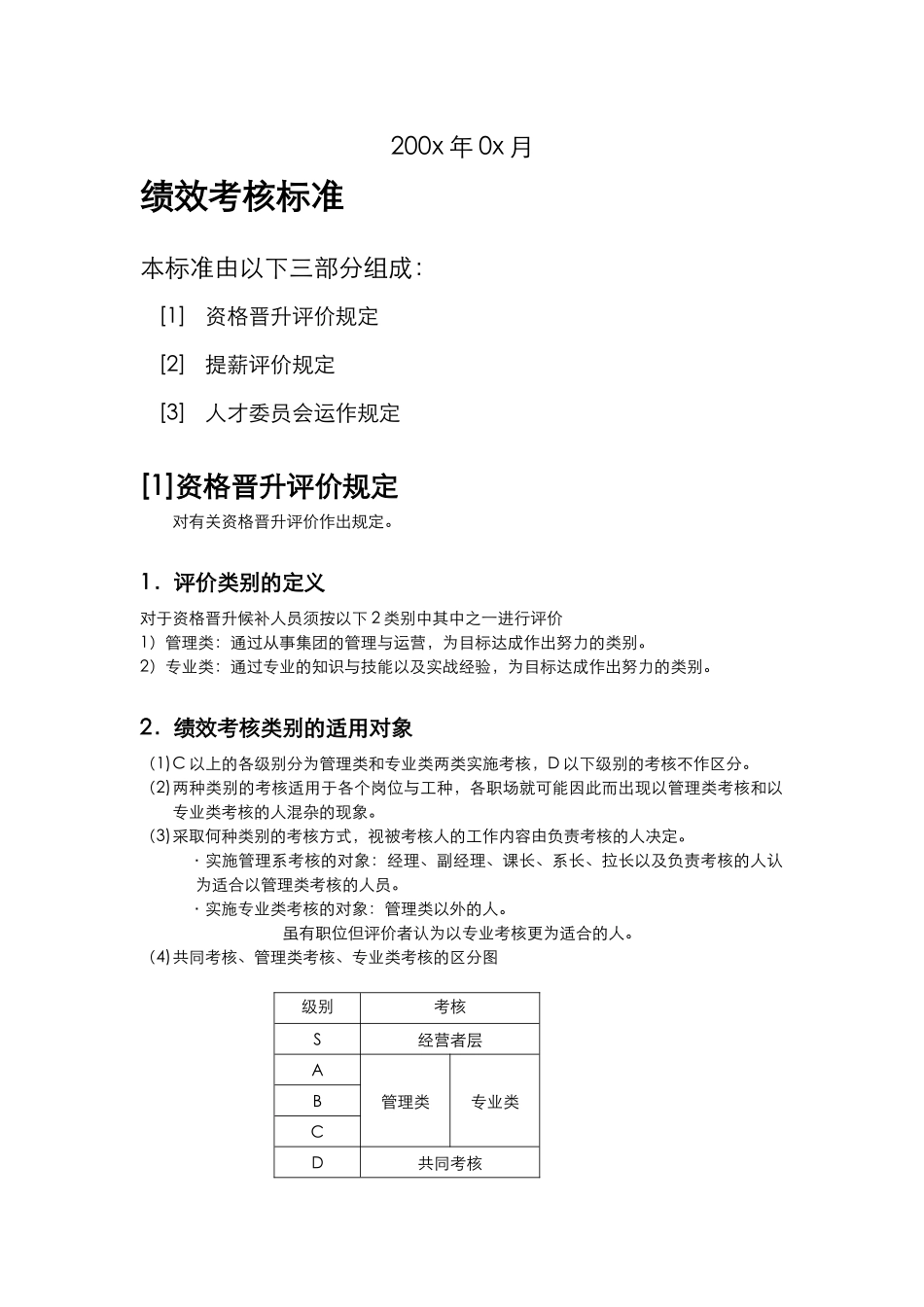 奥林巴斯的绩效考核标准_第2页