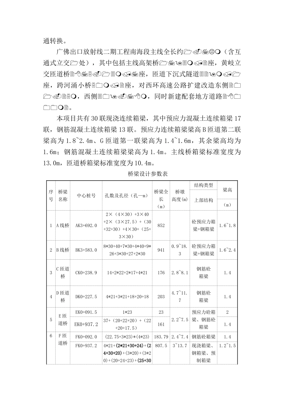 桥梁现浇箱梁高支模安全专项施工方案(加计算)(85页)_第3页