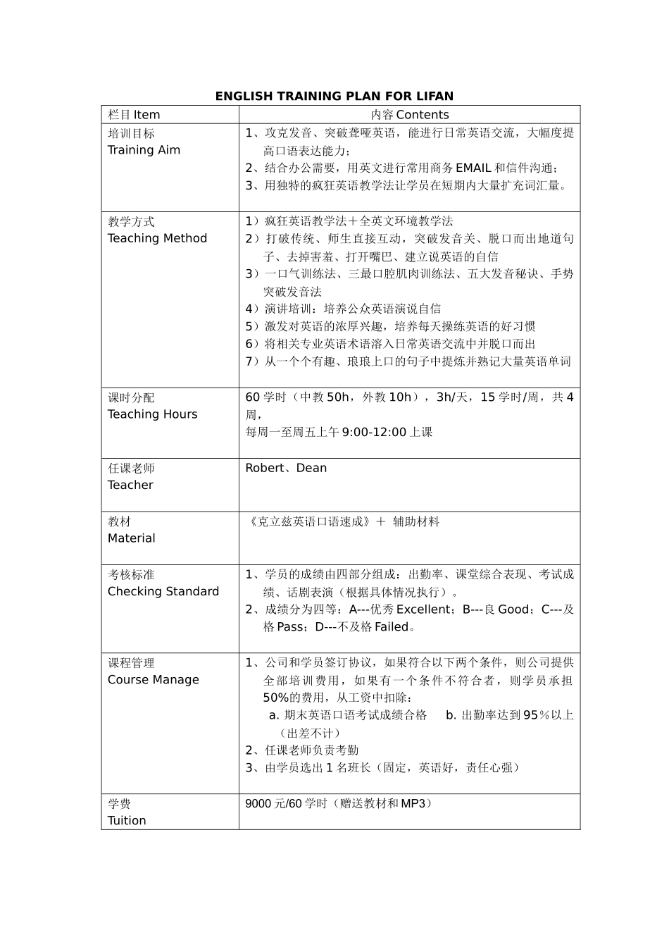 力帆集团英语培训方案_第2页