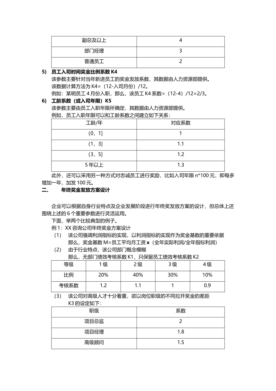 某公司年终奖金发放方案设计_第2页