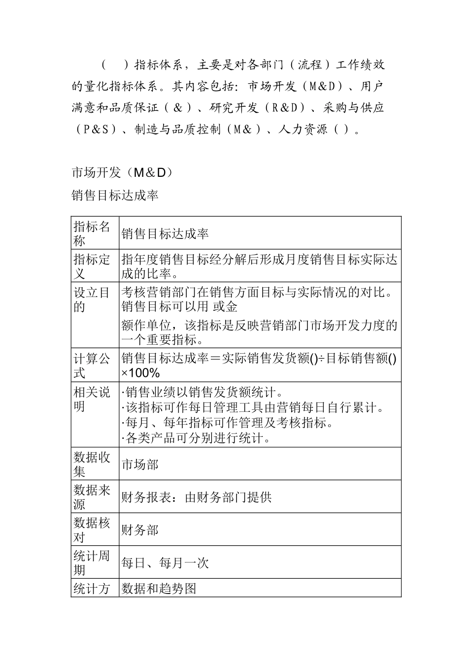 某公司KPI指标体系_第3页