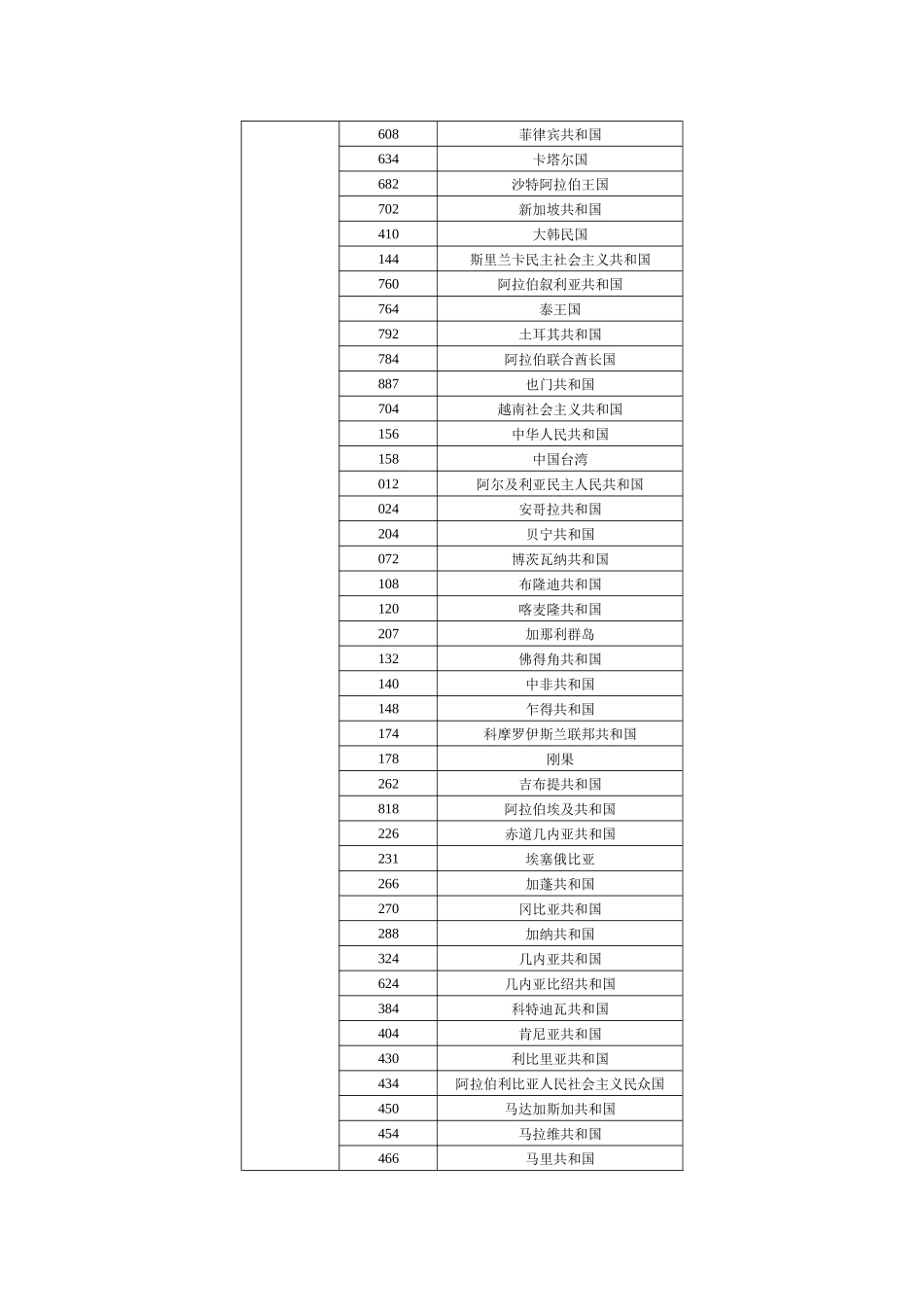 此次因增加了残疾、孤老人员和烈属所取得劳动所得定额减征个人所_第3页