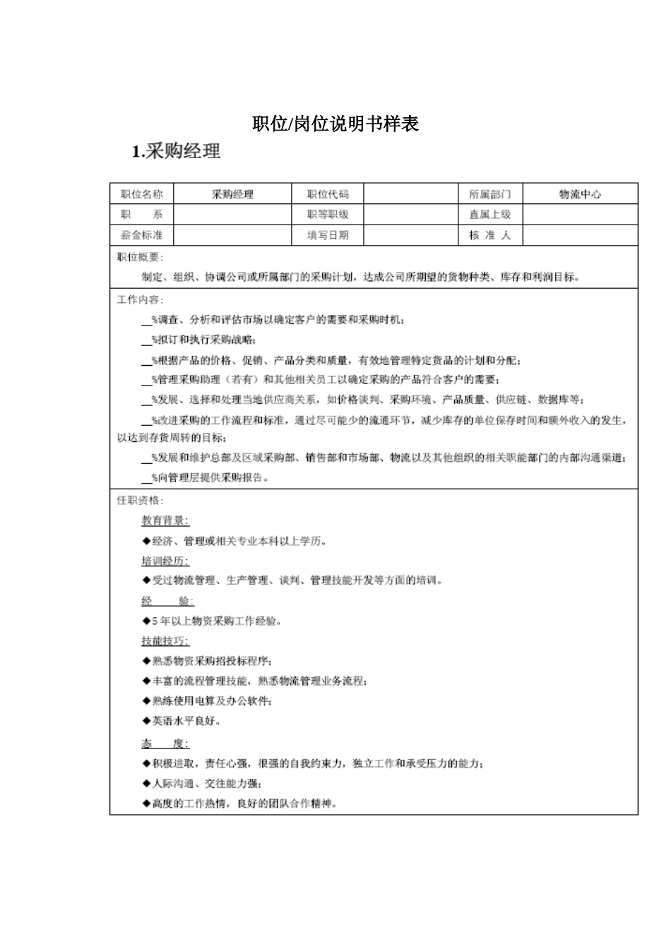 岗位说明书样表_第1页