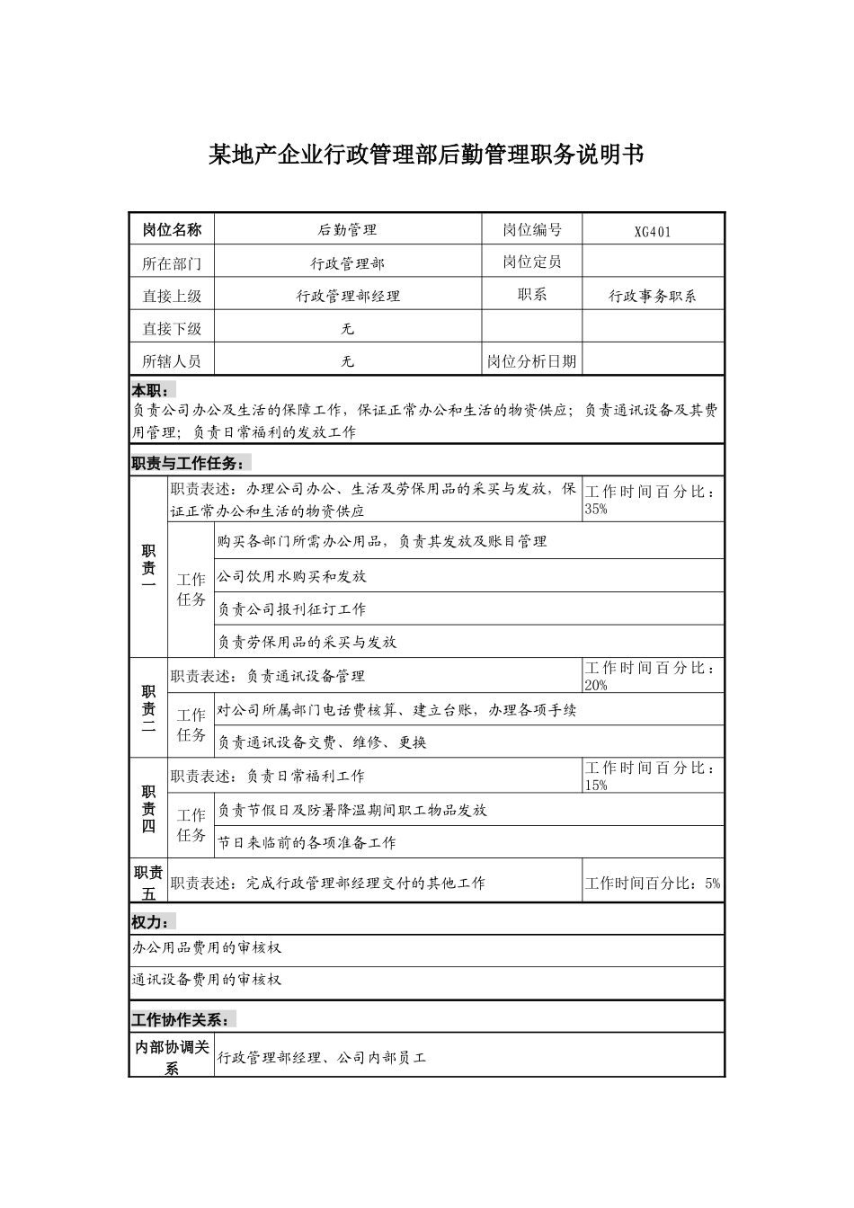 某地产企业行政管理部后勤管理职务说明书及KPI指标_第1页