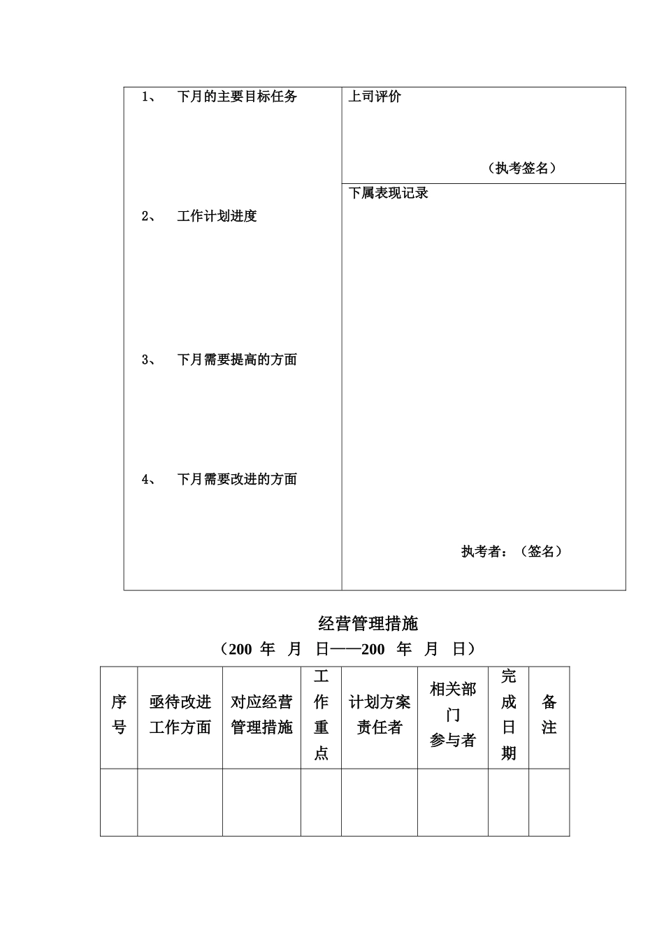 大区主管必备工作手册_第3页