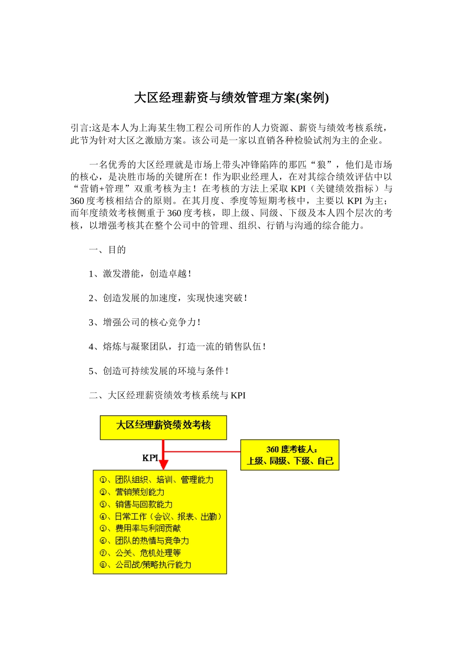 大区经理薪资与绩效管理方案_第1页