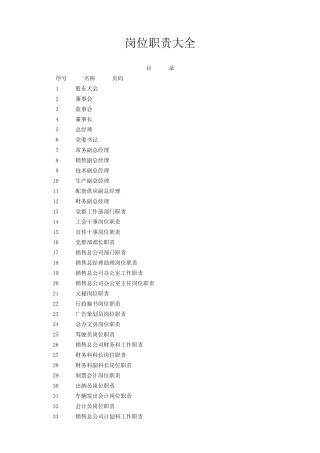 岗位职责大全(180个共191