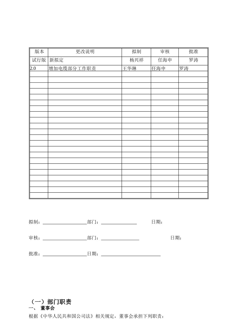 部门职责和技能要求(49)(1)_第1页