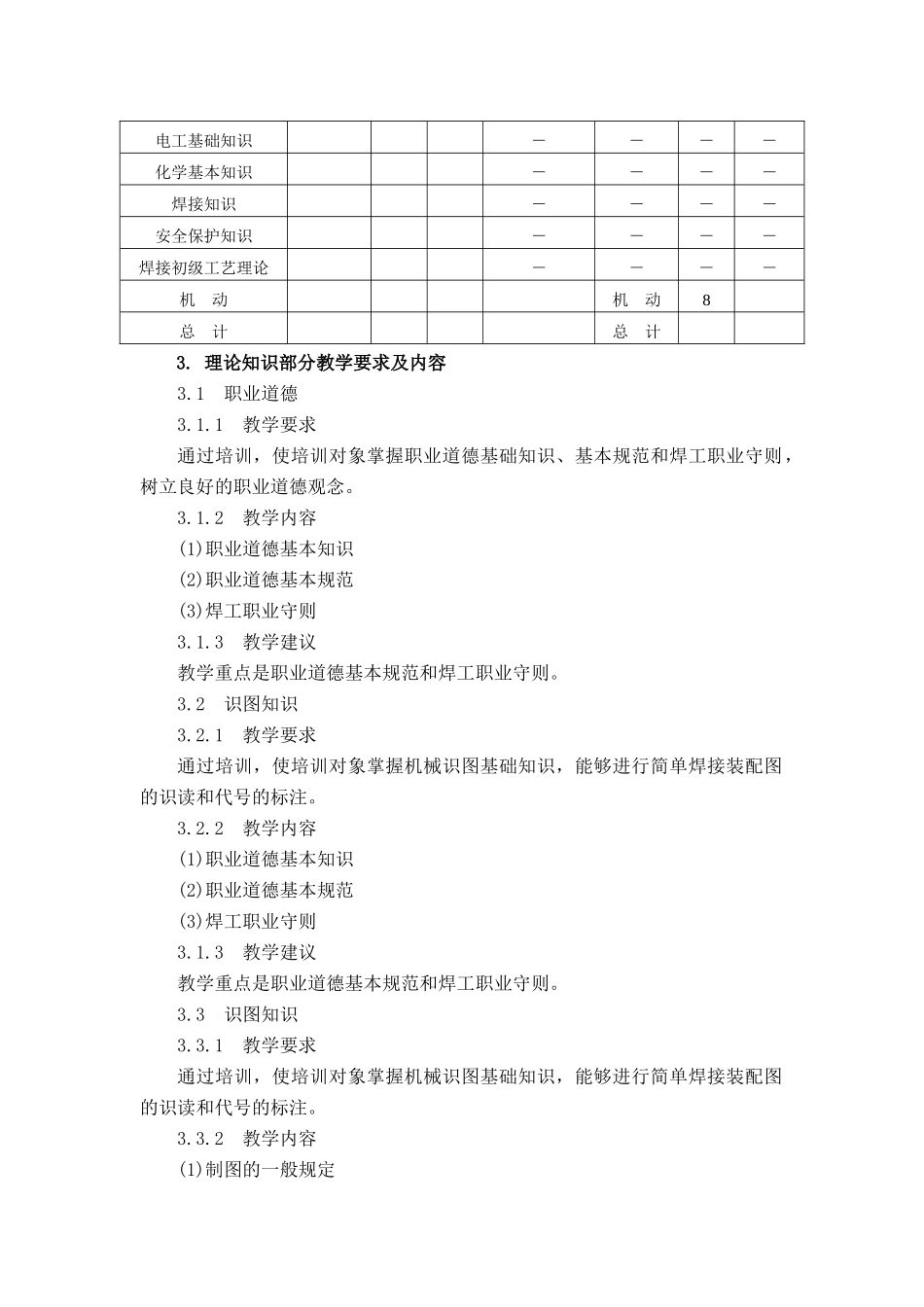电焊工培训计划及大纲_第3页