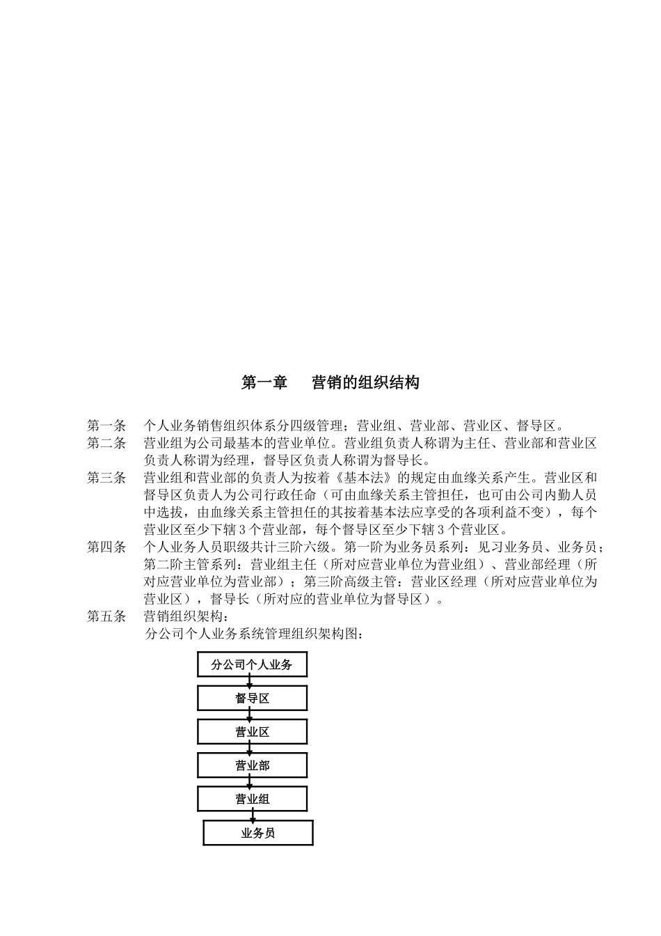 民生保险个人业务人员组织体系、待遇及考核办法_第3页