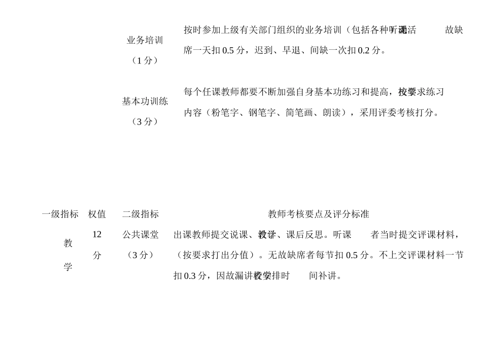 采油区生产系统量化考核机制的建立与应用_第3页