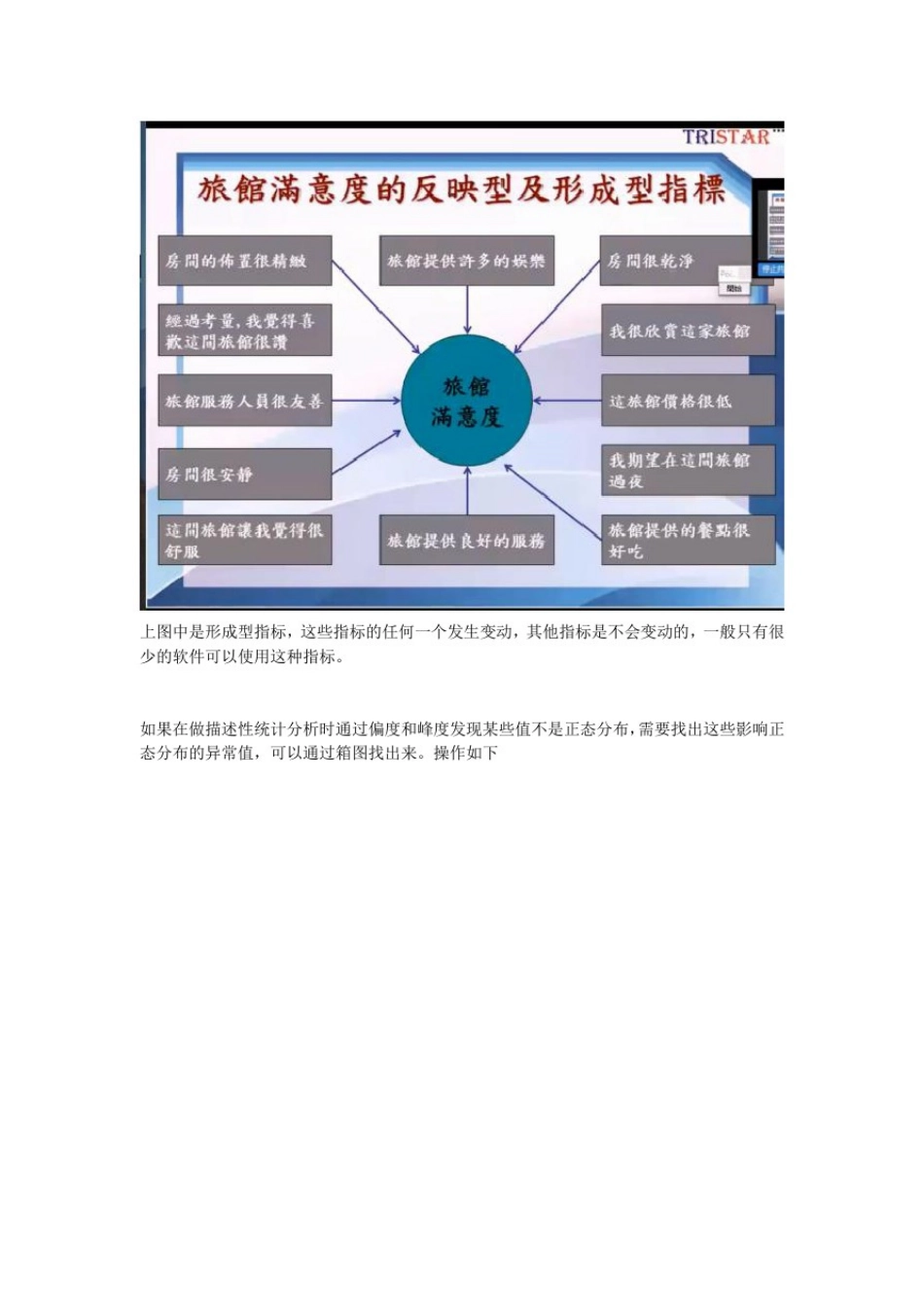 张伟豪SPSS培训视频4笔记(个案选择、相关分析、卡方检验、信效度分析)_第2页