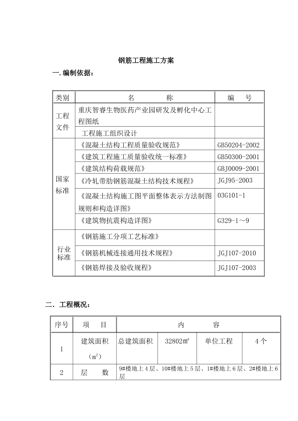 钢筋工程施方案培训资料_第3页