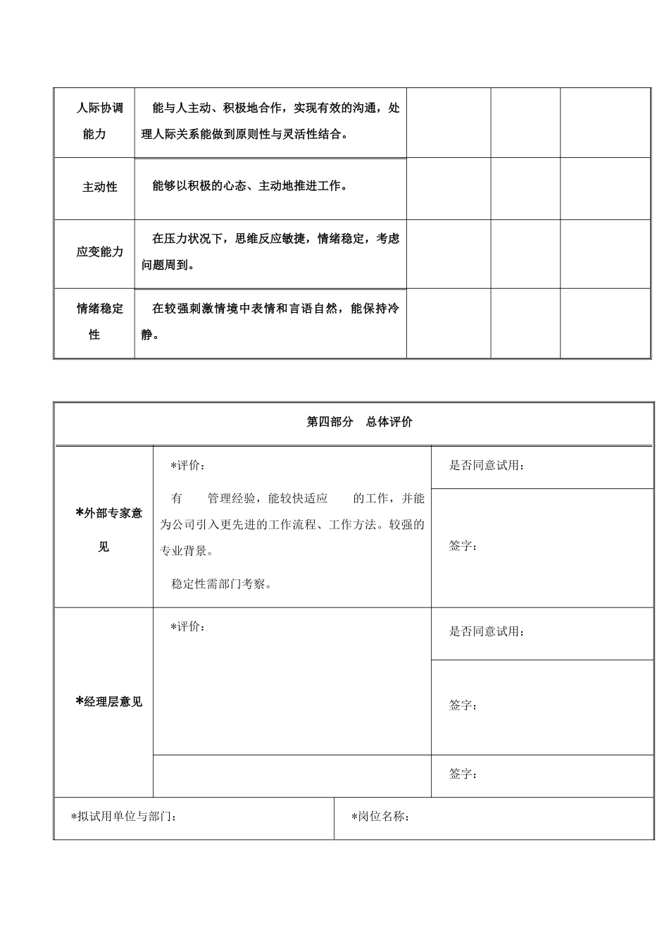 竞聘002-公司竞聘上岗实施工作计划_第2页