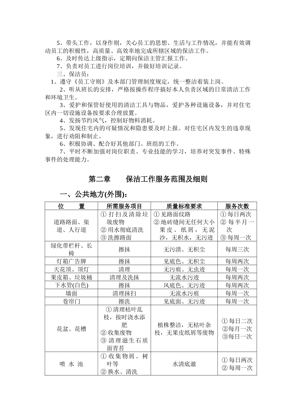 保洁人员工作手册_第2页