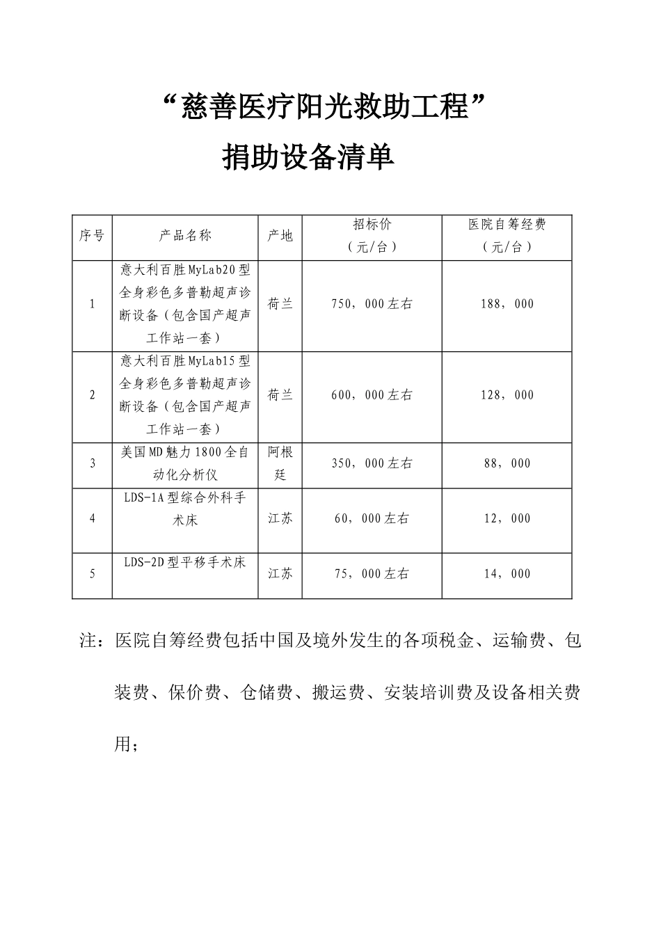 “慈善医疗阳光救助工程”捐助设备目录_第2页