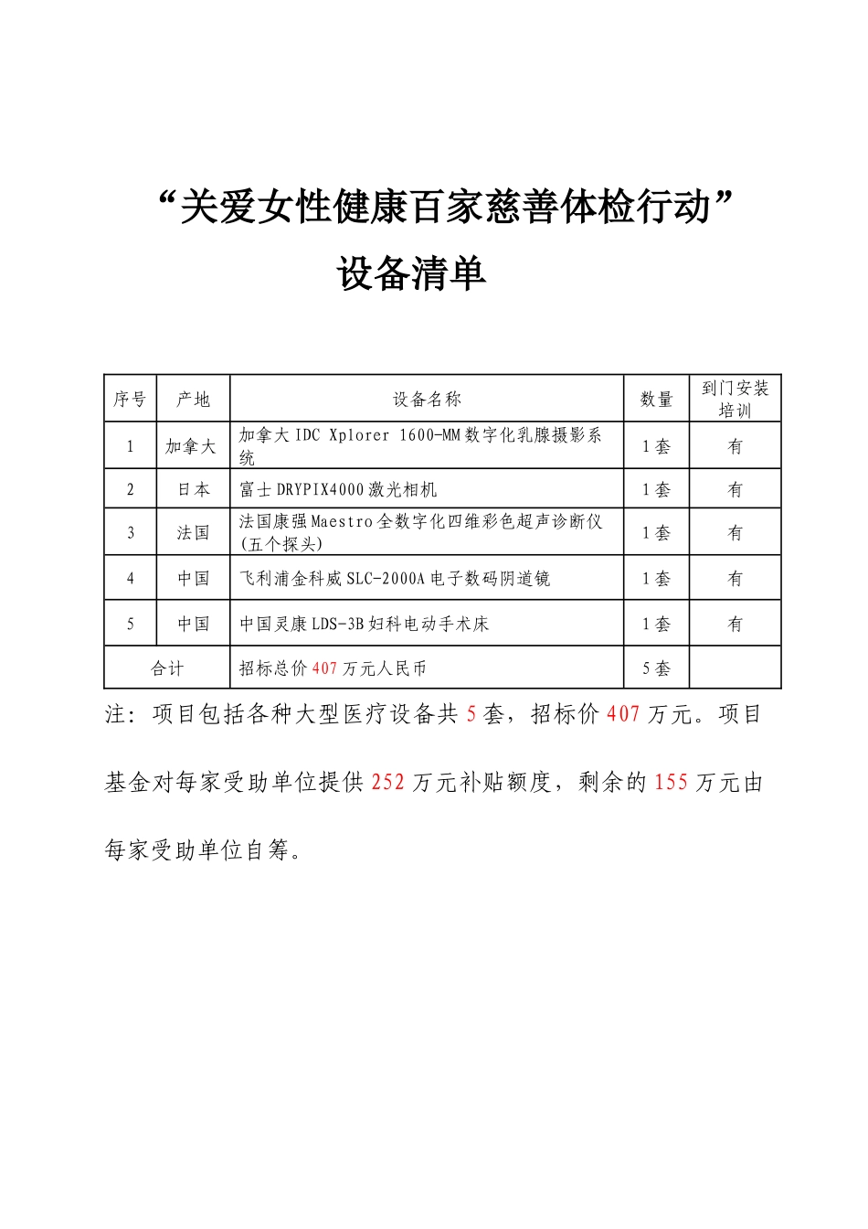 “慈善医疗阳光救助工程”捐助设备目录_第3页