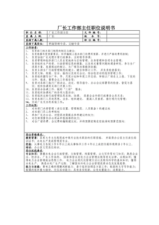 厂长工作部岗位说明书