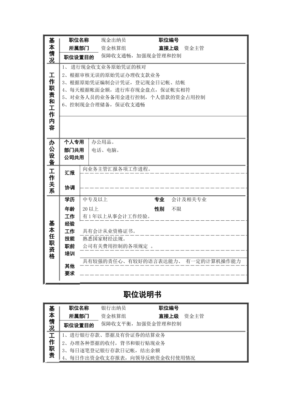 成本核算员职位说明书_第2页