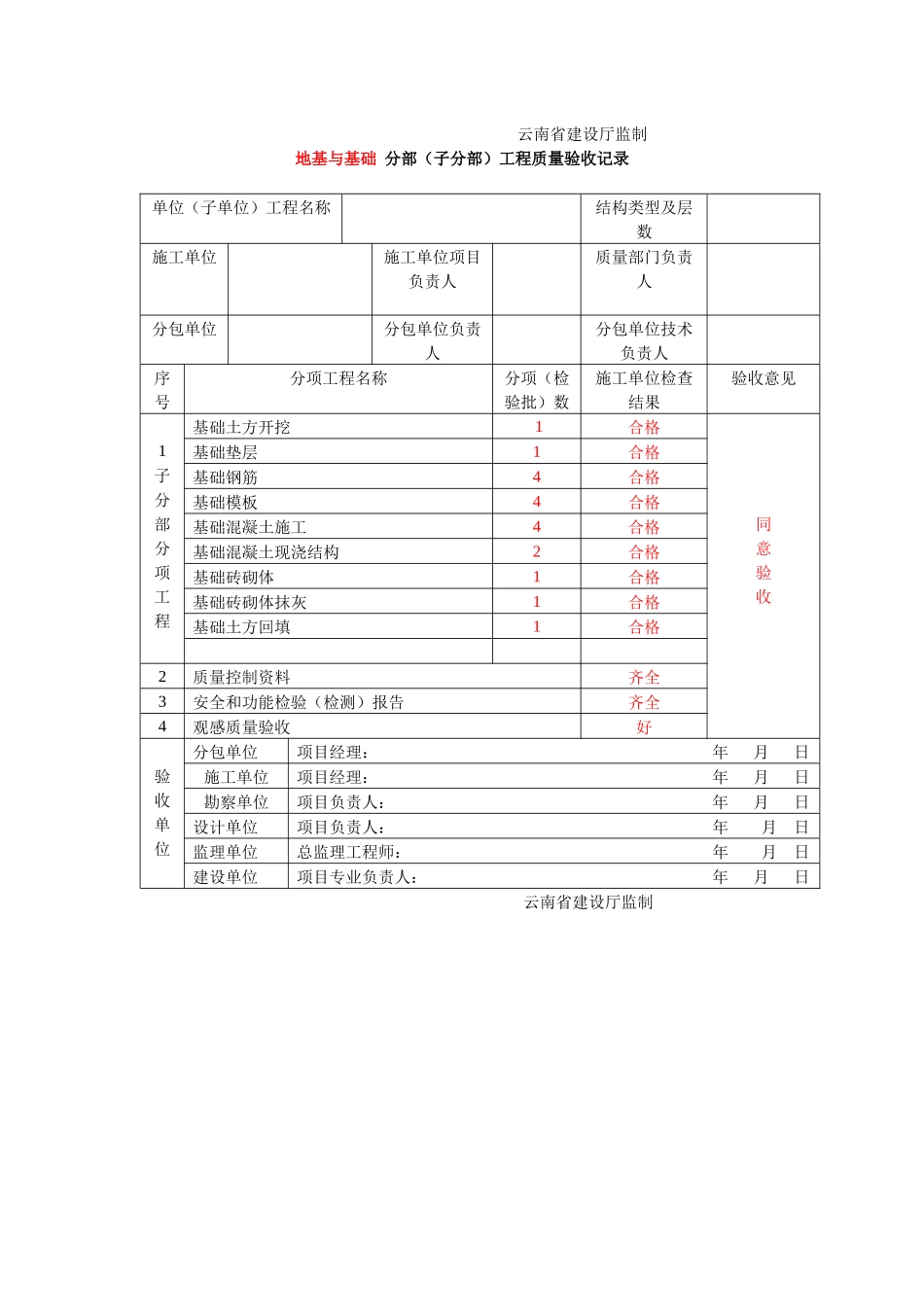 单位工程竣工资料_第2页