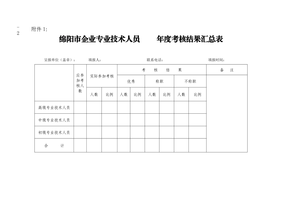绵阳市人事局_第3页