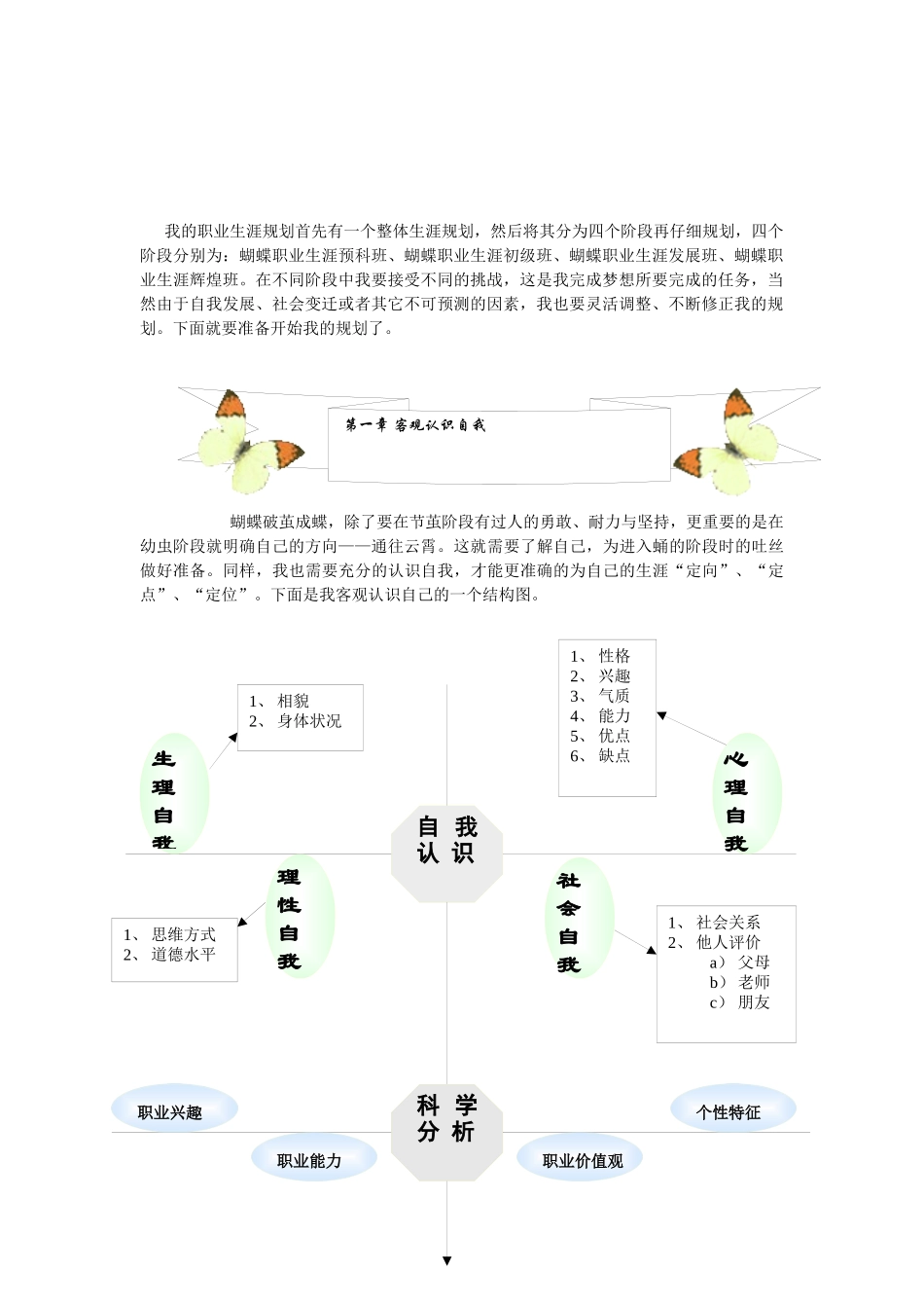 经济管理学院学生职业规划范文模版_第3页