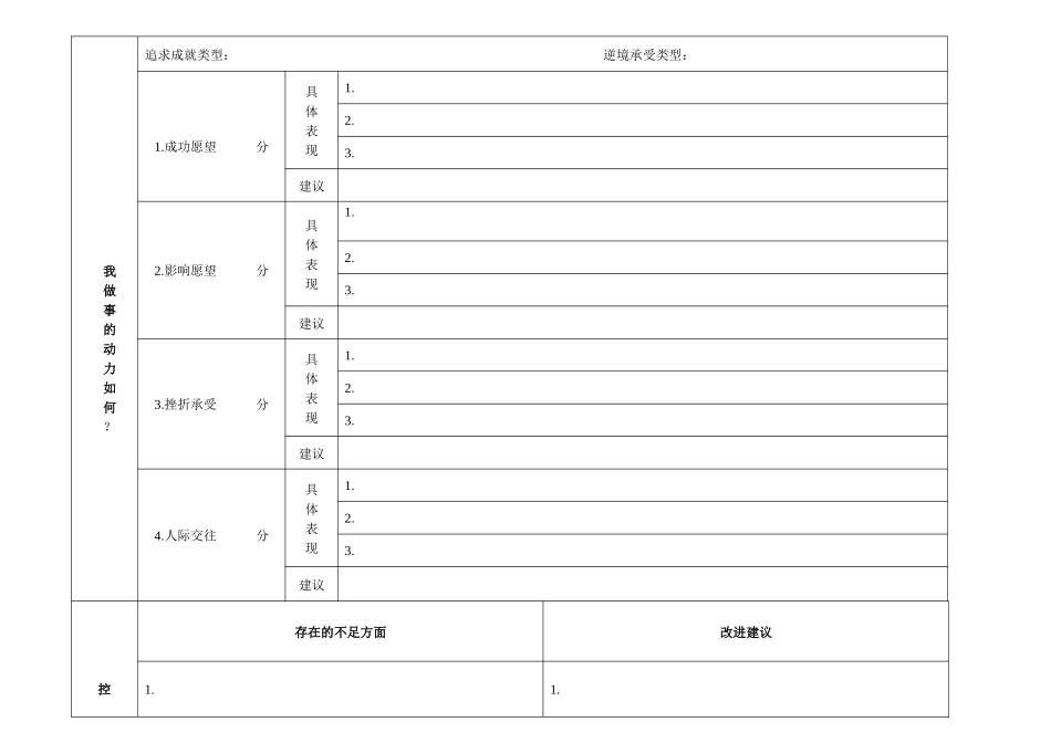 大学生职业生涯规划书填写手册模板_第3页