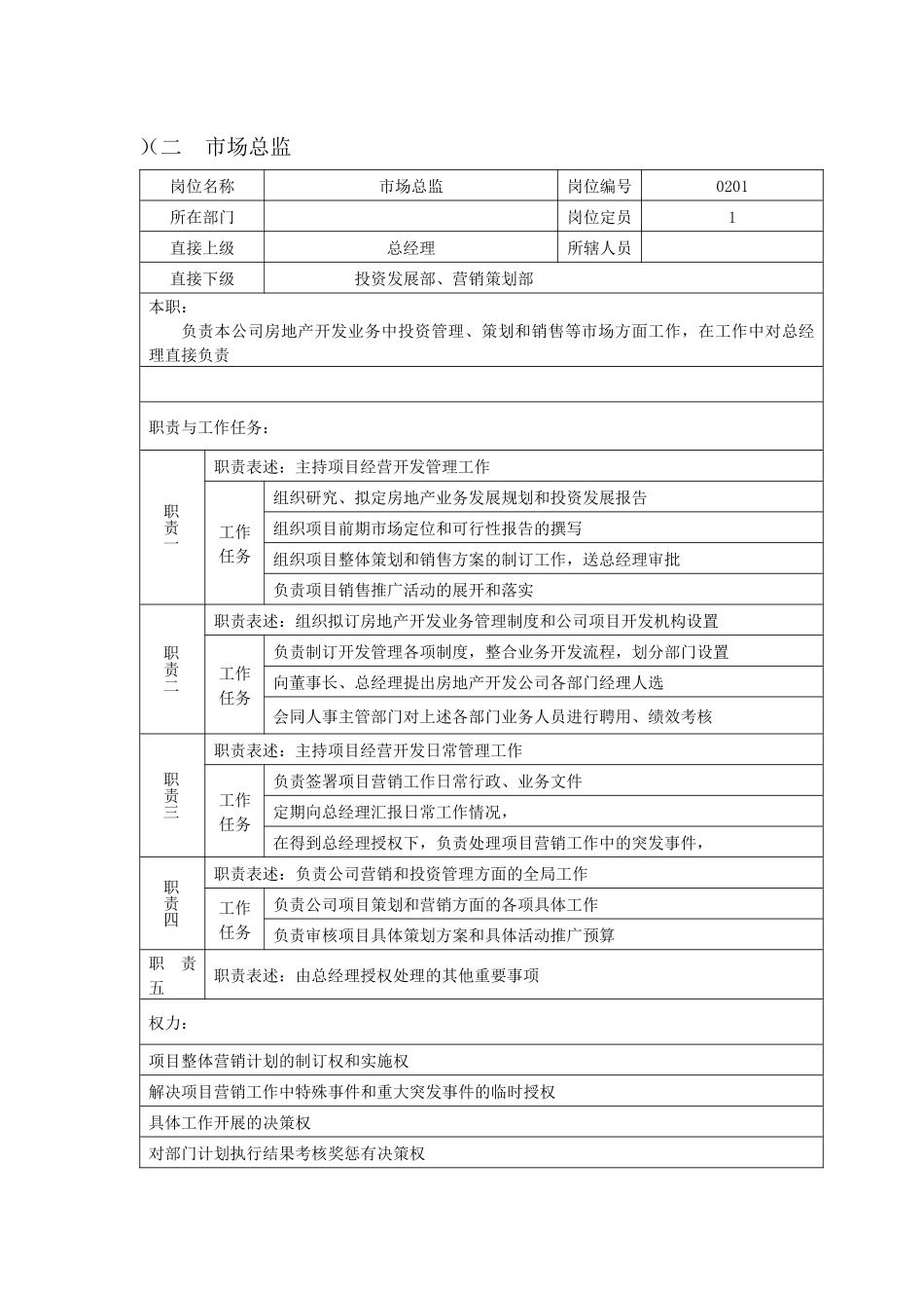 房地产公司岗位说明书库_第3页