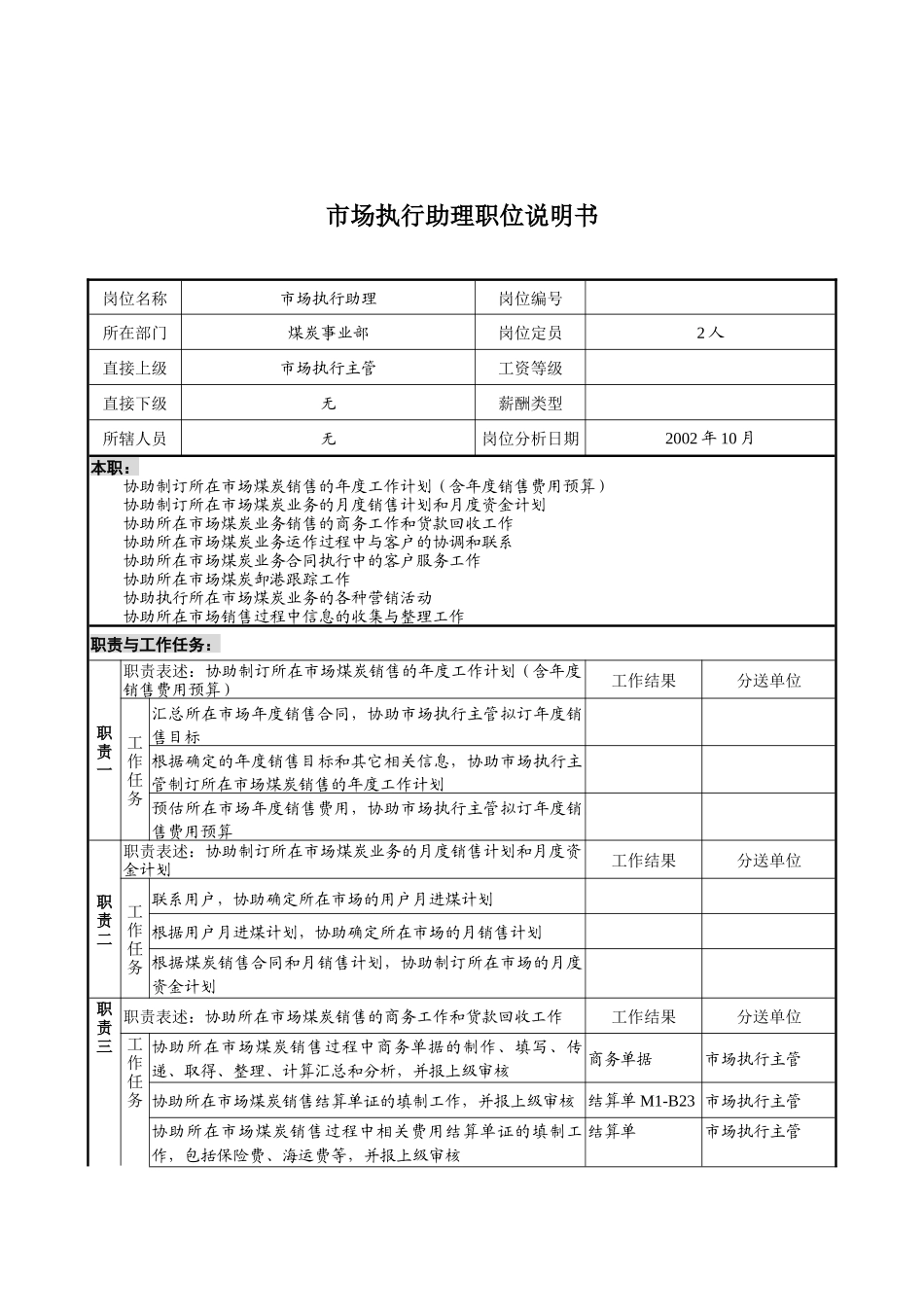 煤炭行业-集团公司-事业部-市场执行助理岗位说明书_第1页