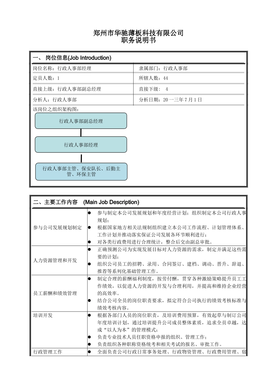 科技有限公司职务说明书_第3页