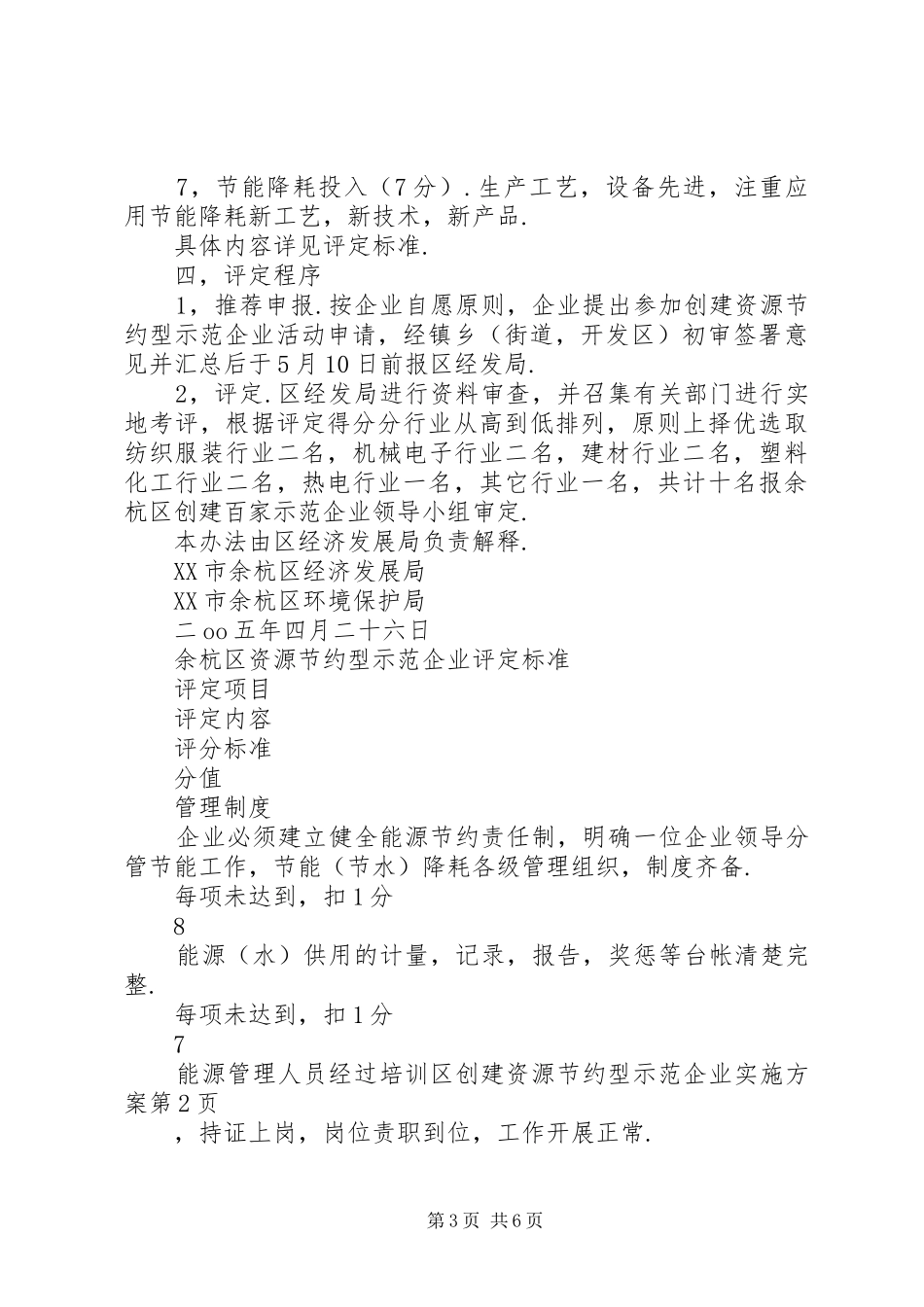 区创建资源节约型示范企业方案 _第3页
