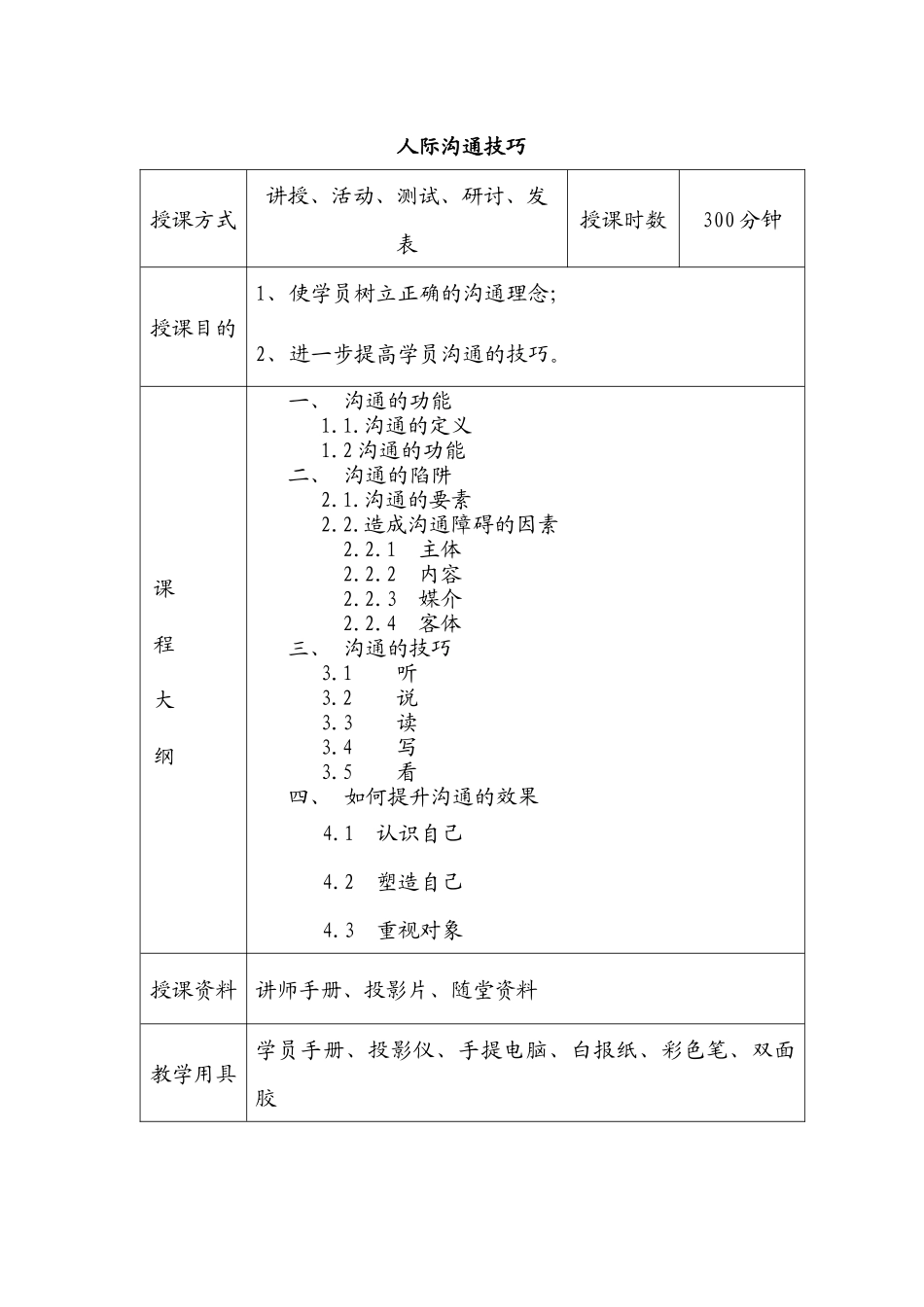 《人际沟通技巧》教案_第1页