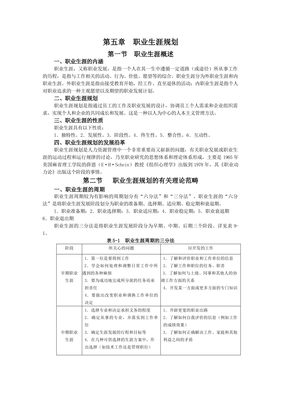 第五章：职业生涯规划_第1页