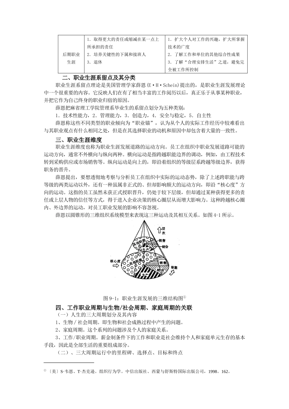 第五章：职业生涯规划_第2页