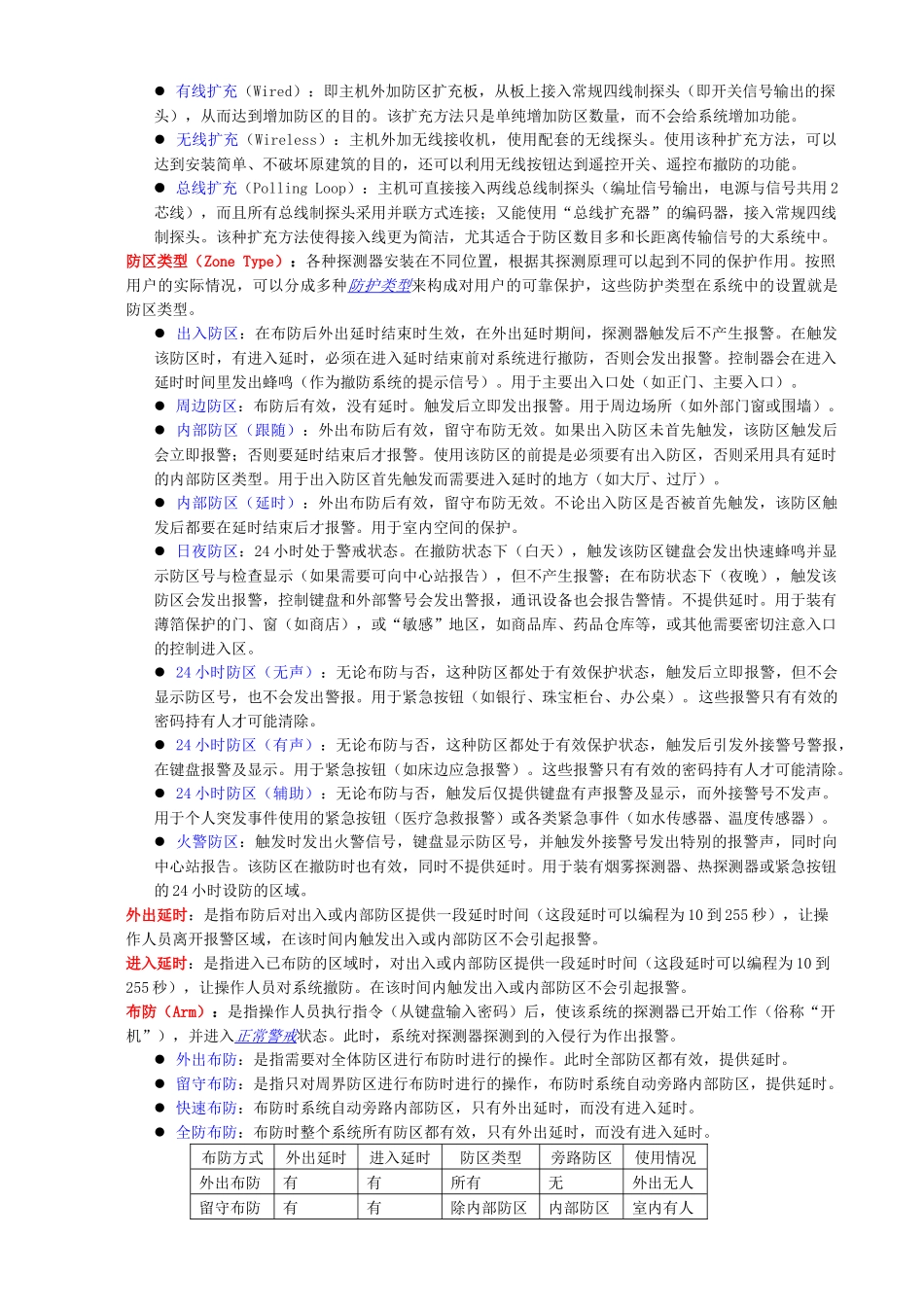 防盗报警系统培训资料_第2页