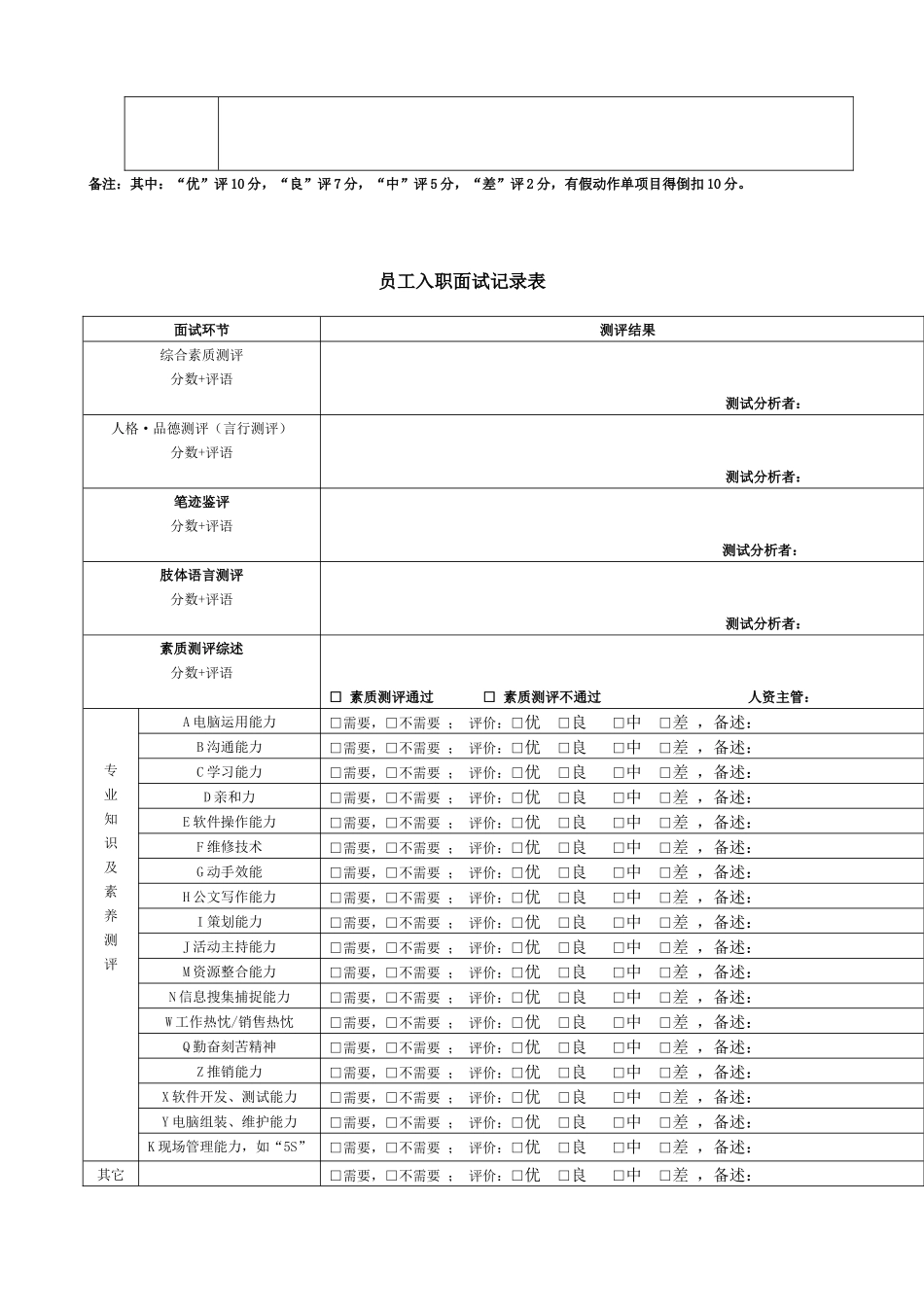 面试素质综合测评-资料1_第2页