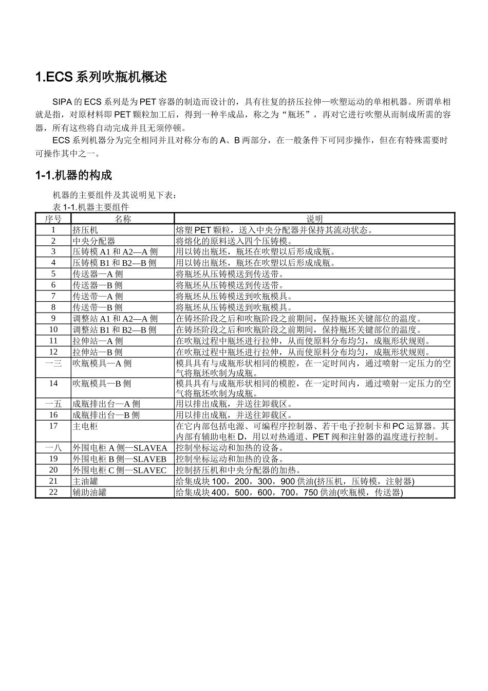 吹瓶培训资料_第3页