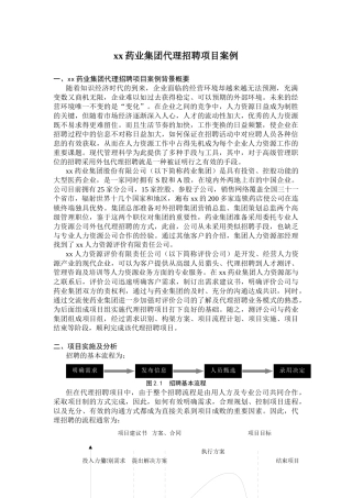 xx药业集团代理招聘项目案例