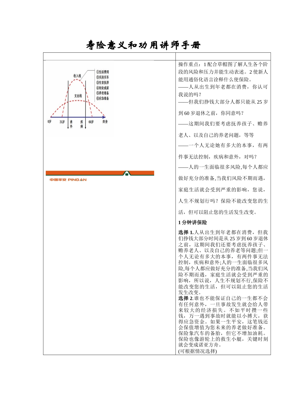 北区新人工具包之寿险的意义与功用讲师手册_第2页