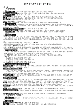 劳动关系学学习重点