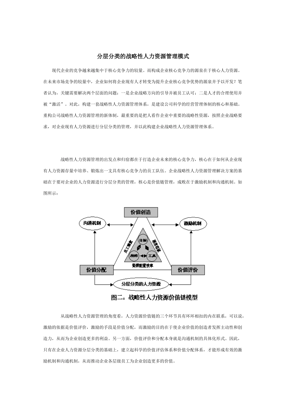 分层分类的战略性人力资源管理模式培训_第1页