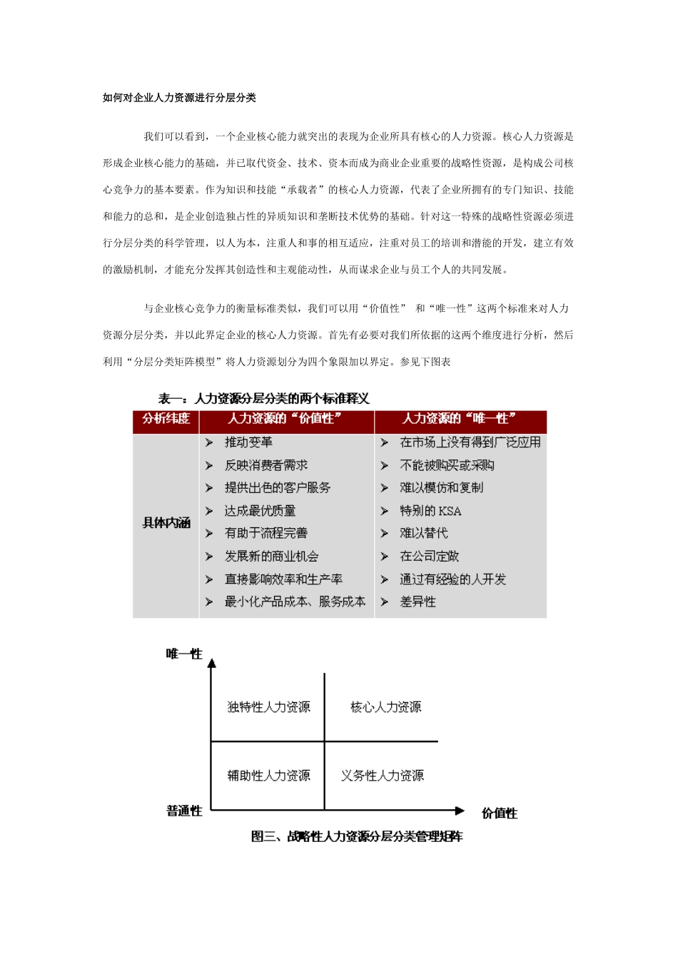 分层分类的战略性人力资源管理模式培训_第2页