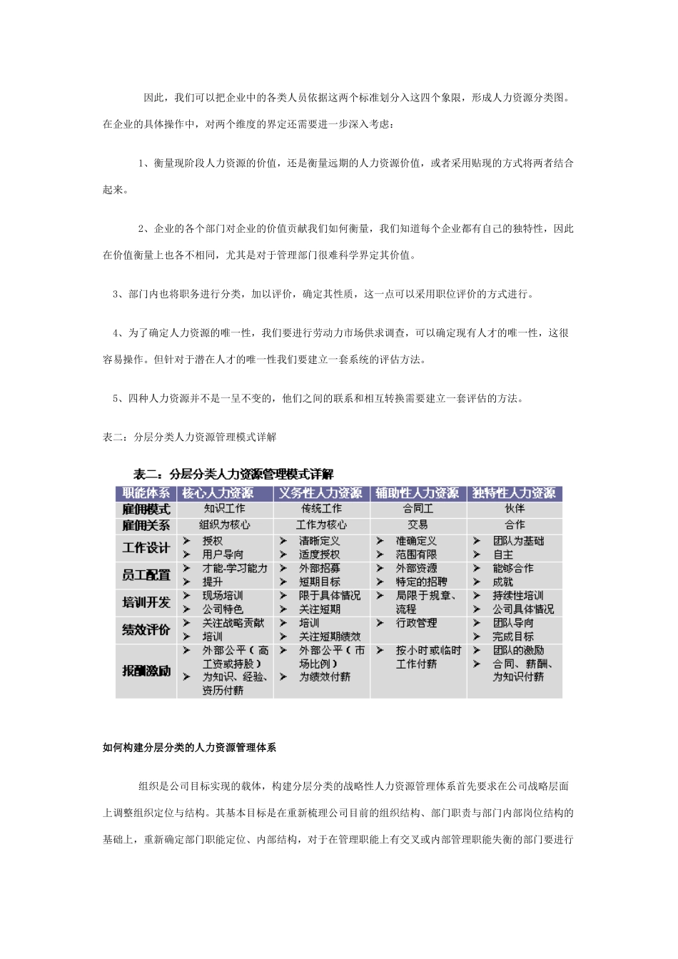 分层分类的战略性人力资源管理模式培训_第3页