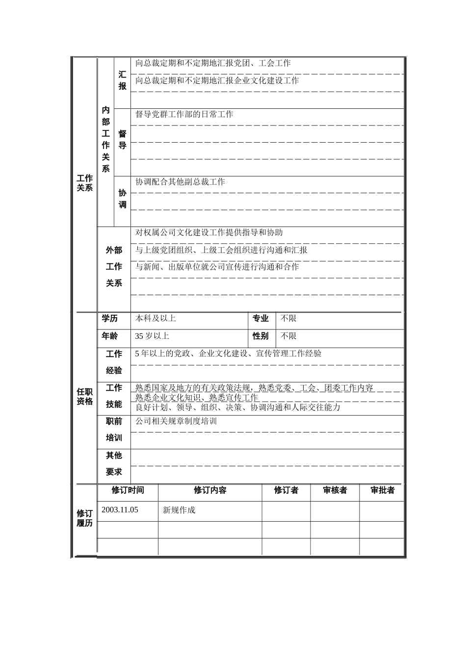 副总裁职位说明书_第2页