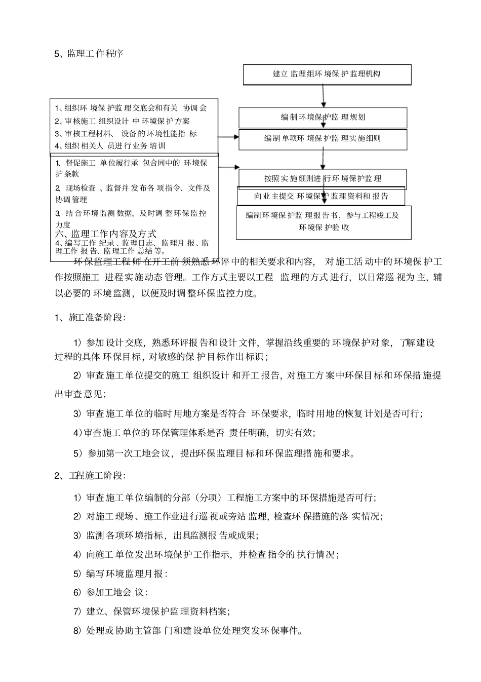 文明施工监理细则_第2页