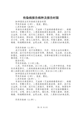传染病报告病种及报告时限 