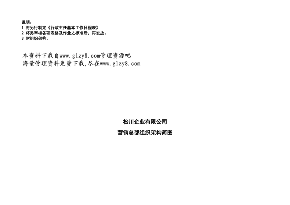 行政主任工作职责_第3页