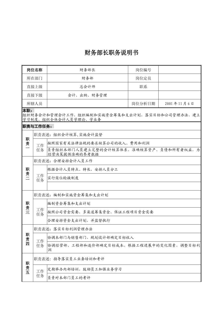 宝地建设集团财务部长职务说明书_第1页